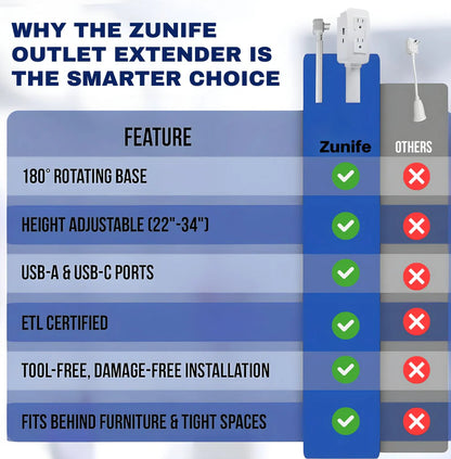 zenplug